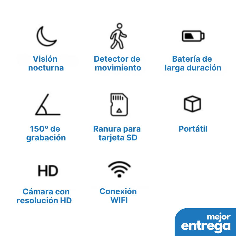Mini Cámara de Seguridad Full HD — SmartCam (Promoción)