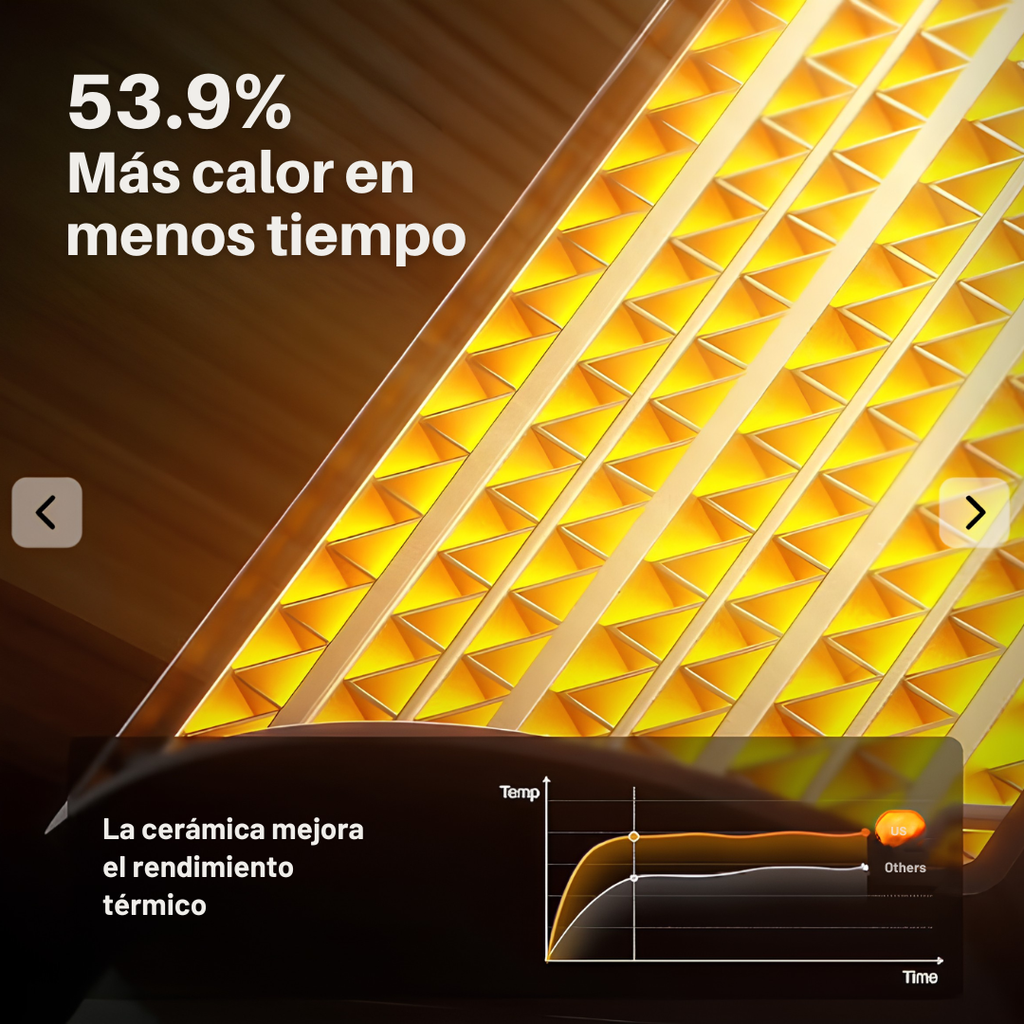 Calienta Tu Habitación Con Blume-Heat (Promoción Exclusiva)